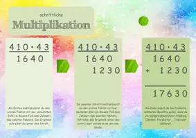 Vorschau - Poster - Schriftliches Rechnen - Lernposter | Mathe Klasse 5/6 - Seite 3