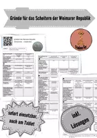 Vorschau - Arbeitsblätter - Gründe für das Scheitern der Weimarer Republik (videogestützt) - Deckblatt