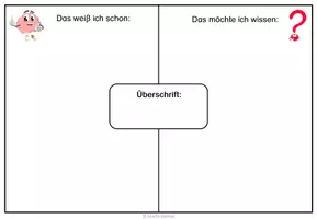 Vorschau - Arbeitsblätter - Lesestrategie: Vorwissensaktivierung - Seite 1