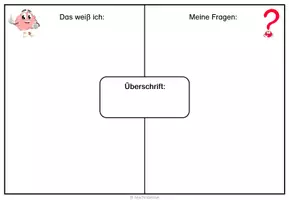 Vorschau - Arbeitsblätter - Lesestrategie: Vorwissensaktivierung - Seite 2