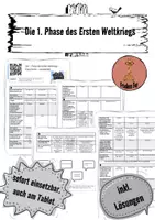 Vorschau - Arbeitsblätter - Die 1. Phase des Ersten Weltkriegs (videogestützt) - Deckblatt