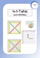 Vorschau - Präsentationen/Tafelbilder - 1+1-Tafel ergänzend zum MiniMax - Deckblatt
