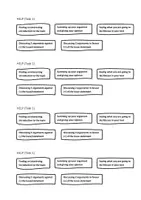 Vorschau - Arbeitsblätter - Introducing written discussions - Seite 1