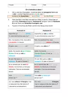 Vorschau - Arbeitsblätter - Tandembogen: das Verb aller à + bestimmter Artikel - Deckblatt