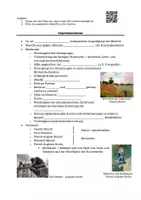 Vorschau - Arbeitsblätter - Impressionismus - Einführung - Deckblatt