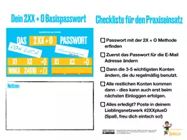 Vorschau - Unterrichtsreihen - Passwörter und Nutzerkonten - sicher verwalten für LuL und SuS - Seite 2