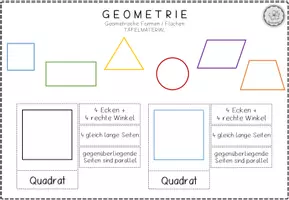 Vorschau - Spiele - Geometrische Formen: Tafelmaterial - Deckblatt