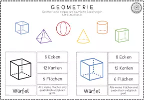 Vorschau - Präsentationen/Tafelbilder - Tafelmaterial: Geometrische Körper - Deckblatt