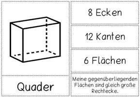 Vorschau - Präsentationen/Tafelbilder - Tafelmaterial: Geometrische Körper - Seite 2