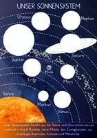 Vorschau - Arbeitsblätter - Sonnensystem Weltall Busy Book, Solar System Activity - Seite 2