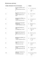 Vorschau - Stundenentwürfe - Gleichungen aus Texten aufstellen Materialpaket - Seite 3