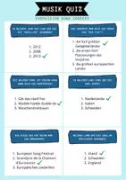 Vorschau - Spiele - Musik Quiz - Eurovision Song Contest (Stand 2022) - Seite 2