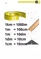 Vorschau - Stundenentwürfe - Materialpaket Mathematik in der Grundschule - Seite 3