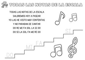 Vista previa - Hojas de trabajo - Las notas de la escala ♩♫ // Canción 🎤 - Portada