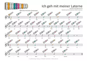Vorschau - Audio-Dateien - Weihnachtslied für Glockenspiele - Ich geh mit meiner Laterne - Seite 1