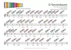 Vorschau - Audio-Dateien - Weihnachtslied für Glockenspiele - O Tannenbaum - Seite 1