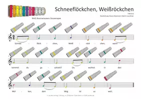 Vorschau - Audio-Dateien - Weihnachtslied für Glockenspiele - Schneeflöckchen, Weißröckchen - Seite 1