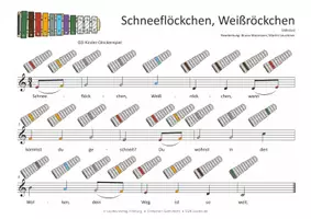 Vorschau - Audio-Dateien - Weihnachtslied für Glockenspiele - Schneeflöckchen, Weißröckchen - Seite 2