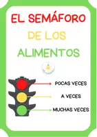 Vista previa - Hojas de trabajo - El semáforo de los alimentos. - Portada