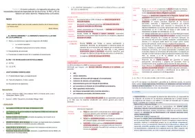 Vista previa - Unidades / Secuencias / Situaciones de Aprendizaje - Oposiciones Pedagogía Terapéutica: esquema tema 4 - página 2