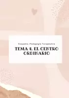 Vista previa - Unidades / Secuencias / Situaciones de Aprendizaje - Oposiciones Pedagogía Terapéutica: esquema tema 4 - Portada