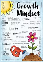 Vorschau - Spiele - Growth Mindset 🌟 - Poster und 60 Karten / PAKET - Seite 1