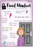 Vorschau - Spiele - Growth Mindset 🌟 - Poster und 60 Karten / PAKET - Seite 3