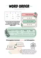 Vorschau - Poster - Word order in Englischen Aussagesätzen | Übersicht - Seite 2