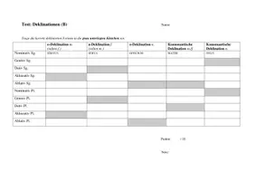 Vorschau - Test - Test: Deklinationen Latein (a-, o-, konsonantische) - Seite 1