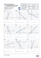 Vorschau - Arbeitsblätter - AB mit Selbstkontrolle Lineare Funktionen 2 - Deckblatt