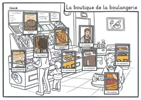 Aperçu - Feuilles d'exercices - Imagier de la boutique de la boulangerie - Page 3