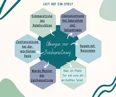 Vorschau - Arbeitsblätter - Digitale Spielesammlung/ Grammatik- und Sprachspiele/ Deutsch - Seite 3