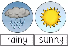 Vorschau - Präsentationen/Tafelbilder - Weather Flashcards Englisch (22 Bild- und Wortkarten) - Seite 3