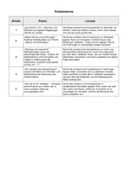 Vorschau - Unterrichtsreihen - Unterrichtsreihe zum Bilderbuch "Vielleicht" - Seite 2
