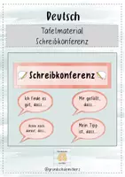 Vorschau - Präsentationen/Tafelbilder - Schreibkonferenz Tafelmaterial - Deckblatt