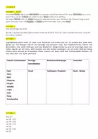 Vorschau - Klassenarbeiten - Klassenarbeit (Groß- u. Klein, Rechtschreibstrategien, das/dass) - Seite 2
