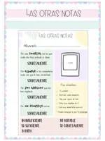 Vista previa - Otros - LAS OTRAS NOTAS - Portada