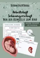 Vorschau - Arbeitsblätter - Arbeitsheft Schwangerschaft - Entwicklung von Embryo und Fötus - Deckblatt