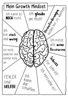 Vorschau - Mal- und Bastelvorlagen - Growth Mindset - Kreativprojekt / Schreib- & Malvorlagen - Seite 3
