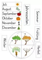 Vorschau - Arbeitsblätter - Durch das Jahr: Lapbook - Sachunterricht / DaZ - Kl. 3/4 (Kalender & Zeit) - Seite 3