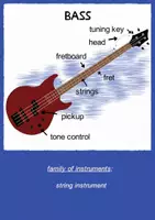 Aperçu - Cartes / Images - Instruments Flash Cards (anglais) - Page 2