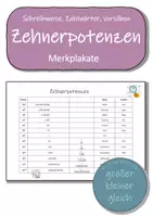 Vorschau - Arbeitsblätter - Zehnerpotenzen inkl. Vorsilbe – Merkplakat / Merkblatt - Deckblatt