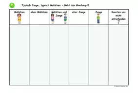 Vorschau - Präsentationen/Tafelbilder - Materialpaket: Typisch Mädchen, typisch Junge! - Seite 1