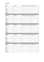Vorschau - Arbeitsblätter - Materialpaket: Französische Grammatik - Seite 2