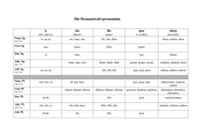Vorschau - Arbeitsblätter - Lateinische Demonstrativpronomina: is, hic, ille, ipse, idem - Deckblatt