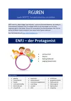 Aperçu - Autre type de ressources - Créer des figures avec MBTI (allemande) - Page de couverture