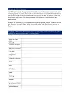 Aperçu - Autre type de ressources - Créer des figures avec MBTI (allemande) - Page 1
