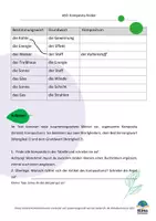Vorschau - Arbeitsblätter - "Alles in Bewegung" Treibhauseffekt Komposita - Deckblatt