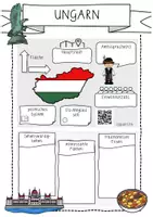 Vorschau - Arbeitsblätter - Ländersteckbrief Ungarn - Seite 1