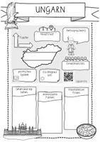 Vorschau - Arbeitsblätter - Ländersteckbrief Ungarn - Seite 2